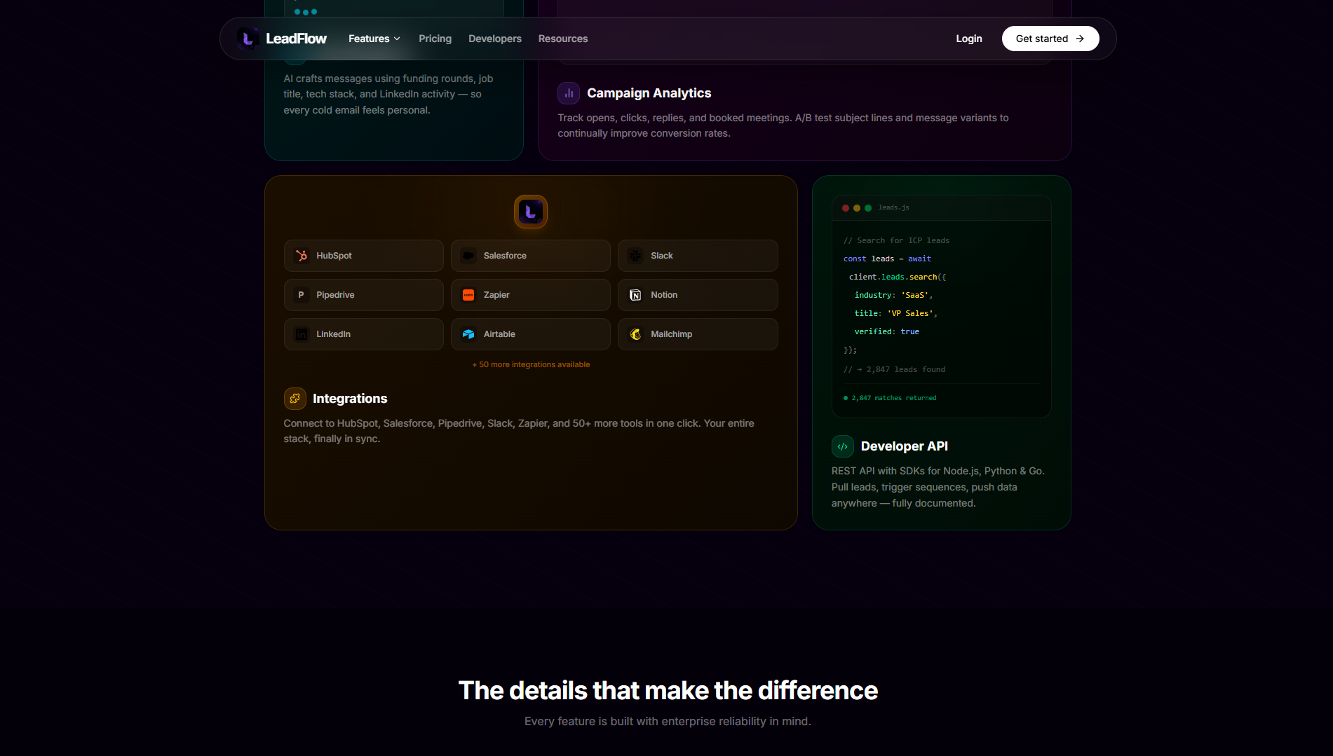 Analytics Dashboard