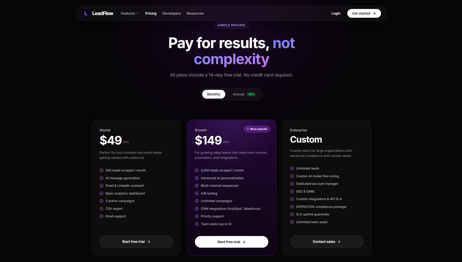Payment Integration